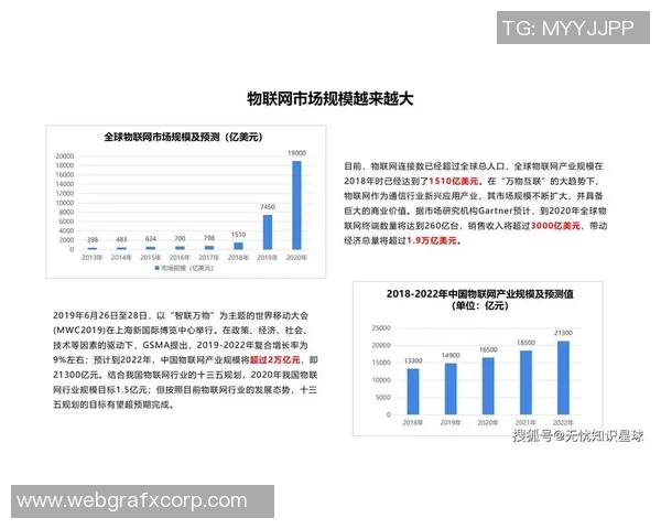 个人数据管理：智慧生活的新时代